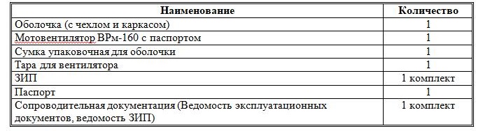 Состав устройства эвакуации «Каскад-5» и комплект поставки единичного изделия.jpg