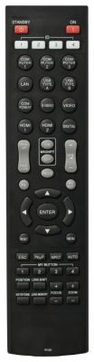Проектор мультимедийный Hitachi CP-X8150 арт. RN18126