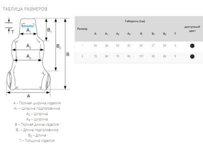Автомобильная спинка BodyMap L (Размер 1, 2) арт. 23949МО