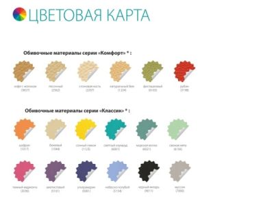 Кресло медицинское многофункциональное передвижное КММП арт. Md21666