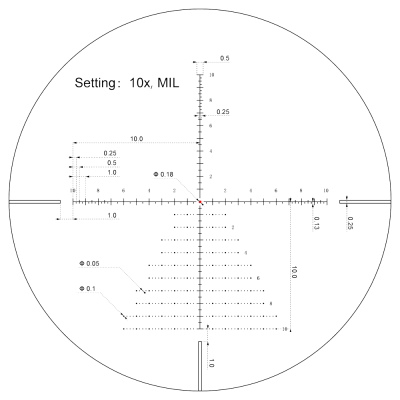 Vector Optics Veyron 6-24x44IR SFP